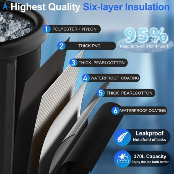 Upgrade XL 129 Gal Large Oval Ice Bath Tub For Athletes, Multiple Layered Portable Outdoor Cold Plunge Tub For Recovery, Cold Plunge For Family-Foldable Ice Baths For Home, Gyms, Indoor Use - Image 9